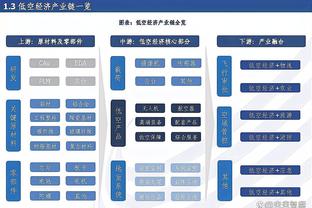 记者：桑乔租借多特即将完成，球员今天或者明天前往德国